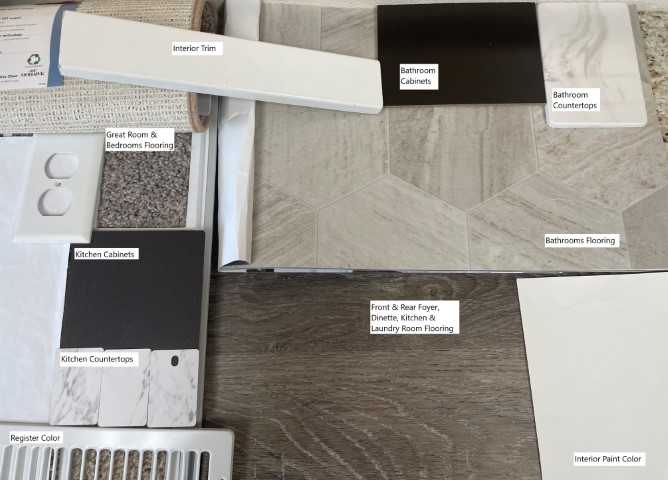 1412 Grandview Heights, Grandview Heights, Watertown, Wisconsin, United States 53098, 3 Bedrooms Bedrooms, ,2 BathroomsBathrooms,Home,Sold,Grandview Heights,1278