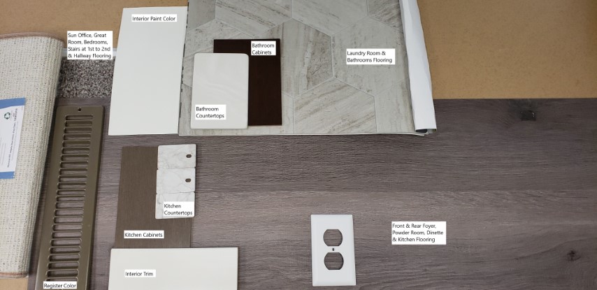 1406 Grandview Court, Grandview Heights, Watertown, Wisconsin, United States 53098, 4 Bedrooms Bedrooms, ,2.5 BathroomsBathrooms,Home,Sold,Grandview Court,2,1279