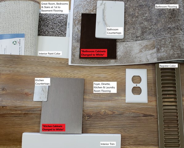 1411 Grandview Court, Grandview Heights, Watertown, Wisconsin, United States 53098, 3 Bedrooms Bedrooms, ,2 BathroomsBathrooms,Home,Sold,Grandview Court,1281