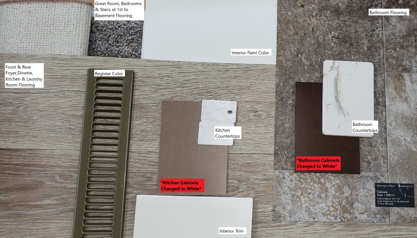 1404 Grandview Ct, Grandview Heights, Watertown, Wisconsin, United States 53098, 3 Bedrooms Bedrooms, ,2 BathroomsBathrooms,Home,Sold,Grandview Ct,1282