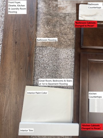 409 Chapel Hill, Morse Farms Highlands, Johnson Creek, Wisconsin, United States 53038, 3 Bedrooms Bedrooms, ,2 BathroomsBathrooms,Home,Sold,Chapel Hill,1288