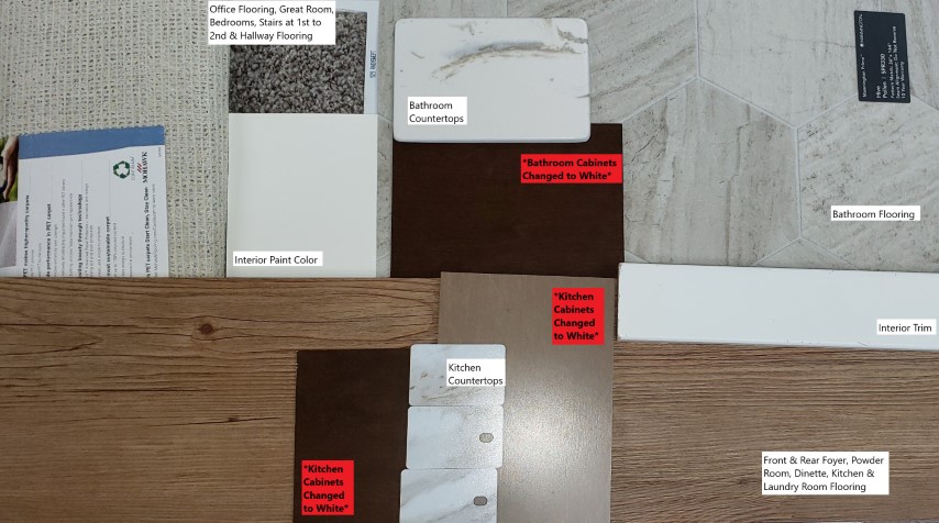 1410 Grandview Ct, Grandview Heights, Watertown, Wisconsin, United States 53098, 4 Bedrooms Bedrooms, ,2.5 BathroomsBathrooms,Home,Sold,Grandview Ct,1289