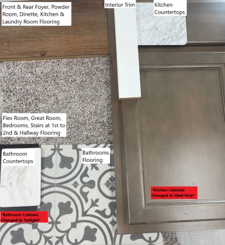 507 S. Dewey Avenue, Meadow Springs, Jefferson, Wisconsin, United States 53549, 4 Bedrooms Bedrooms, ,2.5 BathroomsBathrooms,Home,Sold,S. Dewey Avenue,1294