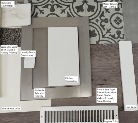 1713 Arthurs Pass, Morgan Station, Oconomowoc, Wisconsin, United States 53066, 4 Bedrooms Bedrooms, ,2.5 BathroomsBathrooms,Home,Sold,Arthurs Pass,1306