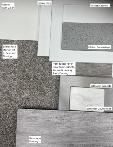 1755 Morgan Station Ct, Morgan Station, Oconomowoc, Wisconsin, United States 53066, 3 Bedrooms Bedrooms, ,2 BathroomsBathrooms,Home,Sold,Morgan Station Ct,1319