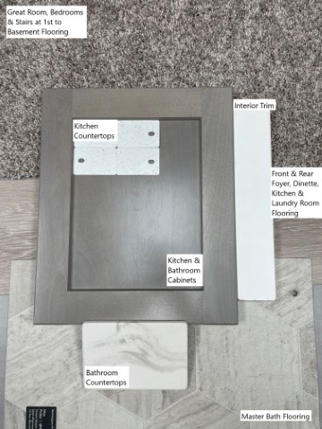 527 S. Dewey Ave, Meadow Springs, Jefferson, Wisconsin, United States 53549, 3 Bedrooms Bedrooms, ,2 BathroomsBathrooms,Home,Sold,S. Dewey Ave,1320