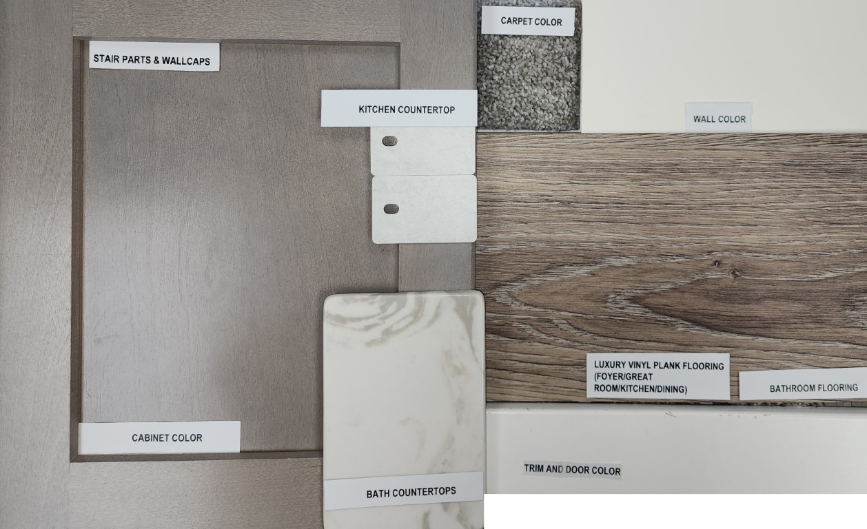 701 S. Dewey Avenue, Conservancy Place, Jefferson, Wisconsin, United States 53549, 4 Bedrooms Bedrooms, ,2.5 BathroomsBathrooms,Home,Sold,S. Dewey Avenue,1345