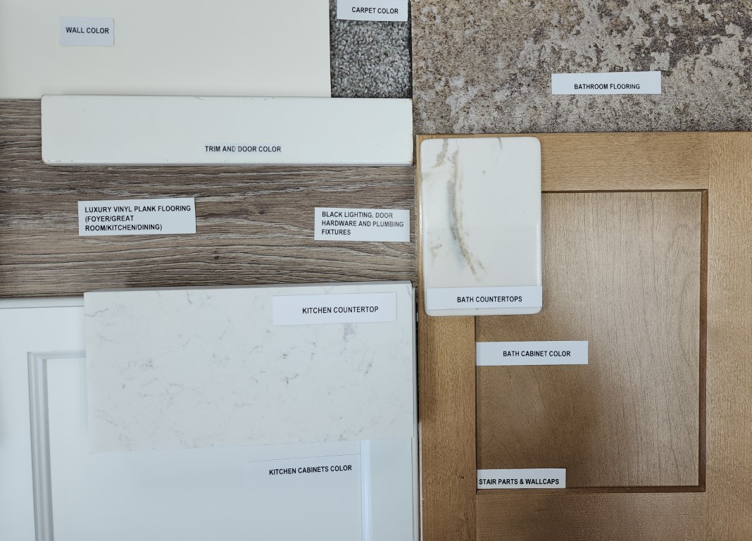 1560 Woodside Drive, Morgan Station, Oconomowoc, Wisconsin, United States 53066, 3 Bedrooms Bedrooms, ,2 BathroomsBathrooms,Home,Sold,Woodside Drive,1348