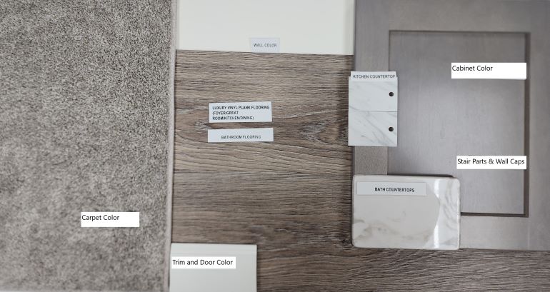 771 S. Dewey Avenue, Conservancy Place, Jefferson, Wisconsin, United States 53549, 3 Bedrooms Bedrooms, ,2 BathroomsBathrooms,Home,Sold,S. Dewey Avenue,1388