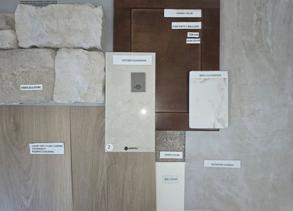 1243 Wild Rye Ln, Oconomowoc, Wisconsin, United States 53066, 4 Bedrooms Bedrooms, 0 ,2.5 BathroomsBathrooms,Home,For Sale,Wild Rye Ln,0,1527